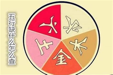 五行缺火會怎樣|五行缺火的人該如何改運